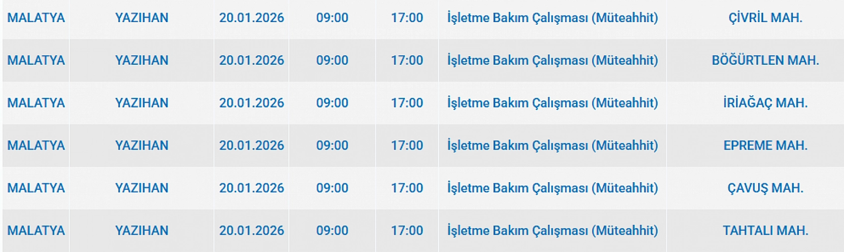 Mumlar hazır olsun: Malatya'da mahallede uzun süreli elektrik kesintisi