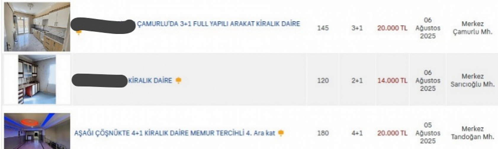 Malatya'da Kira Krizi Derinleşiyor: İşte İlçe İlçe Kiralık Ev Fiyatları…