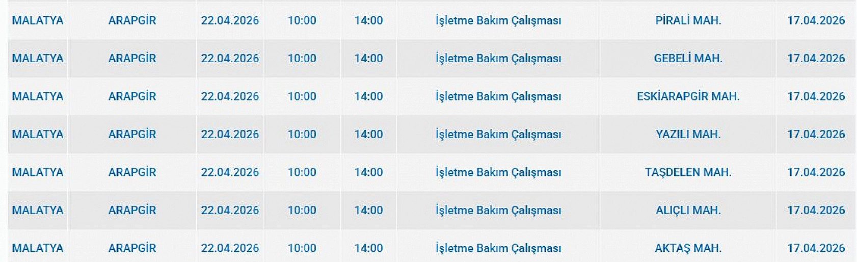 Malatya'da 6 İlçede Elektrik Kesintisi: Saatler Sürecek