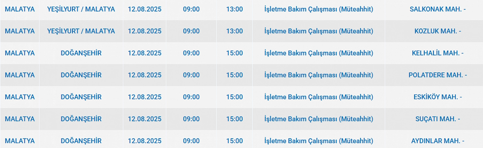 Malatya'da elektrik kesintisi! 12 Ağustos 2025 Malatya elektrik kesintisi listesi...