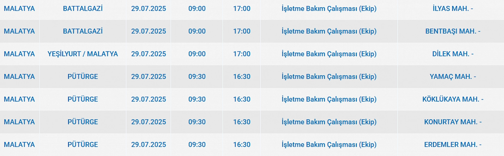 Malatya'da elektrik kesintisi! 29 Temmuz 2025 Malatya elektrik kesintisi listesi...