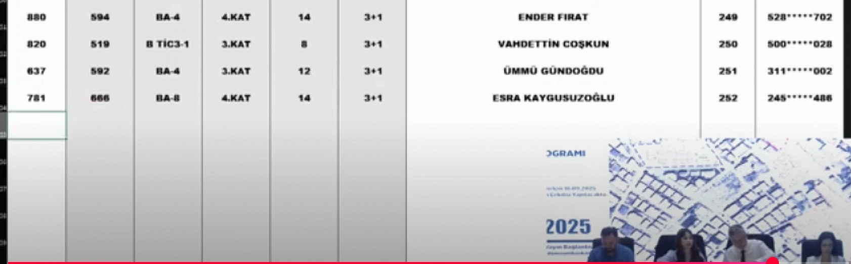 Malatya'da kura heyecanı: Merkez 15 projesi hak sahipleri belli oldu