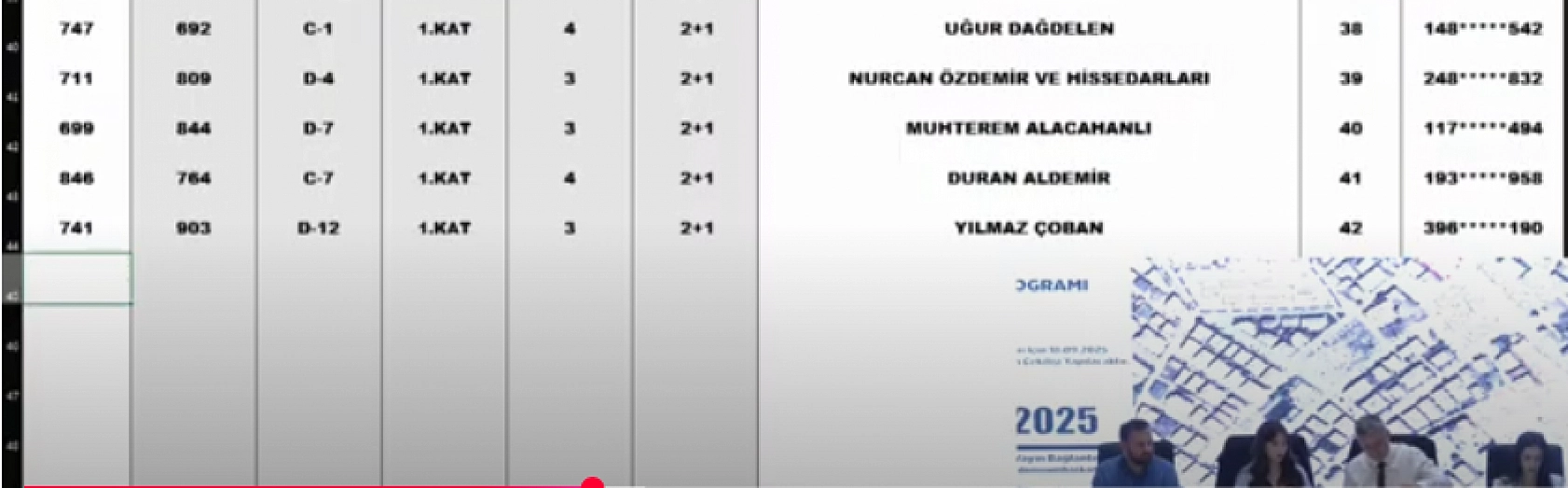 Malatya'da kura heyecanı: Merkez 15 projesi hak sahipleri belli oldu