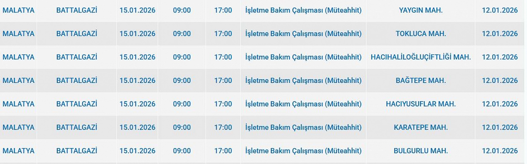 Mumları hazır edin: Malatya'da 86 mahallede uzun süreli elektrik kesintisi başlıyor