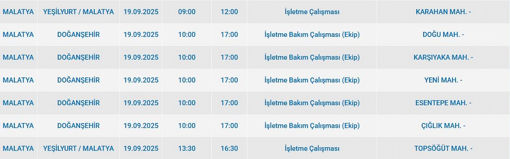 Malatya'da 19 Eylül'de şalterler iniyor! Elektrik kesintisine hazır olun…