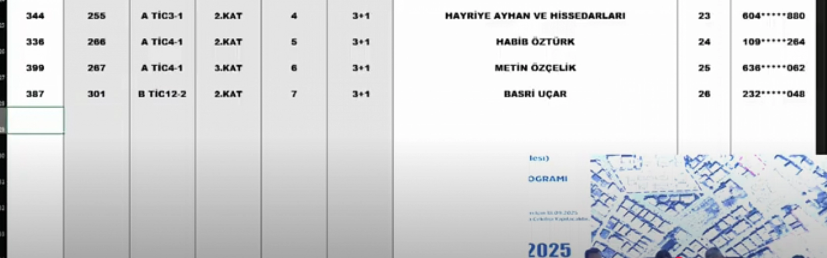 Malatya'da Merkez 11 Projesi kura sonuçları belli oldu: Hak sahipleri tam liste…