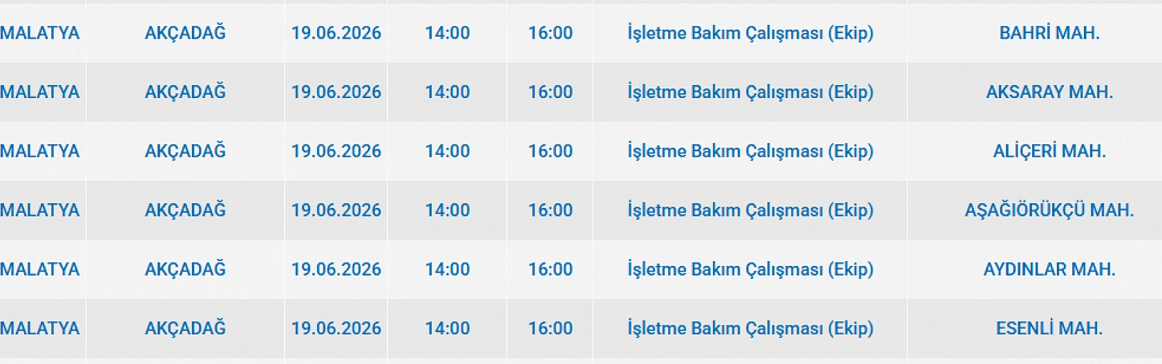 Malatya'da 40 mahalle karanlığa gömülecek...