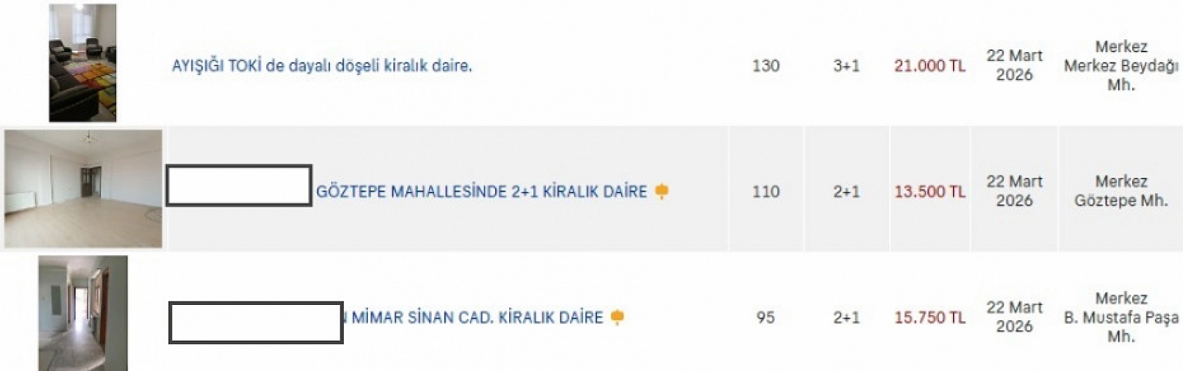Malatya'da Kira Dengesi Değişti: En Uygun ve En Pahalı İlçeler Belli Oldu...