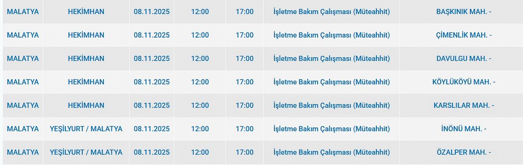 Malatya'da 8 Kasım'da planlı elektrik kesintisi: Kesinti hangi ilçelerde, saat kaçta olacak?