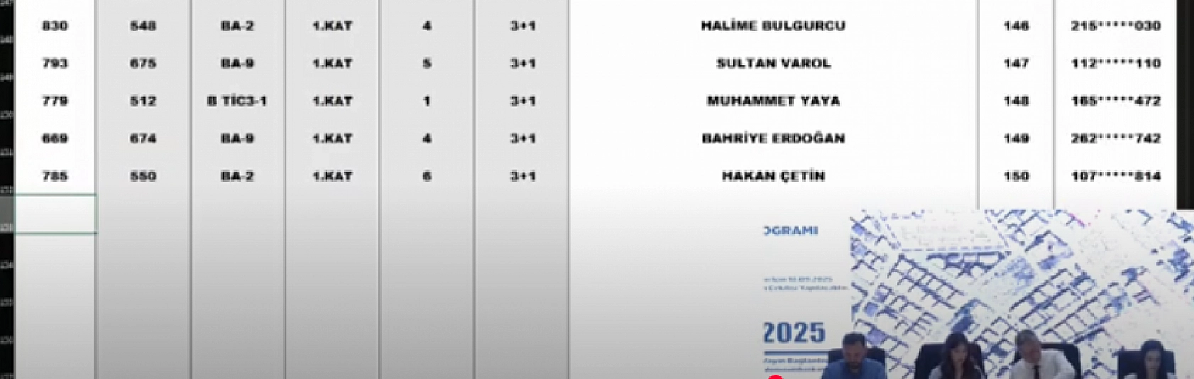 Malatya'da kura heyecanı: Merkez 15 projesi hak sahipleri belli oldu