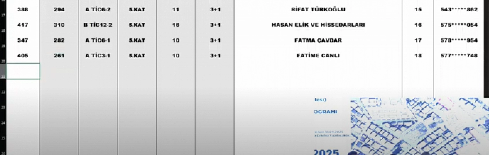 Malatya'da Merkez 11 Projesi kura sonuçları belli oldu: Hak sahipleri tam liste…