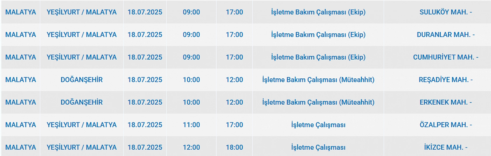 Fırat EDAŞ Malatya'da elektrik kesintisi açıklaması: Karanlığa girecek mahalleler belli oldu