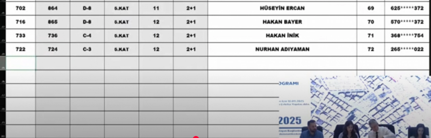 Malatya'da kura heyecanı: Merkez 15 projesi hak sahipleri belli oldu