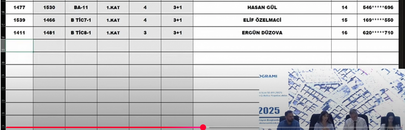 Malatya'da Kura Heyecanı: Merkez 17 Projesi'nde Hak Sahipleri Belli Oldu