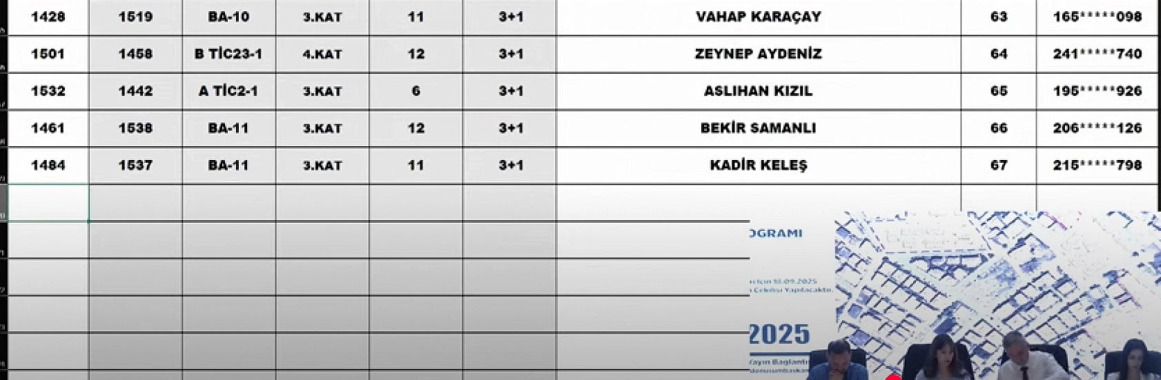 Malatya'da Kura Heyecanı: Merkez 17 Projesi'nde Hak Sahipleri Belli Oldu