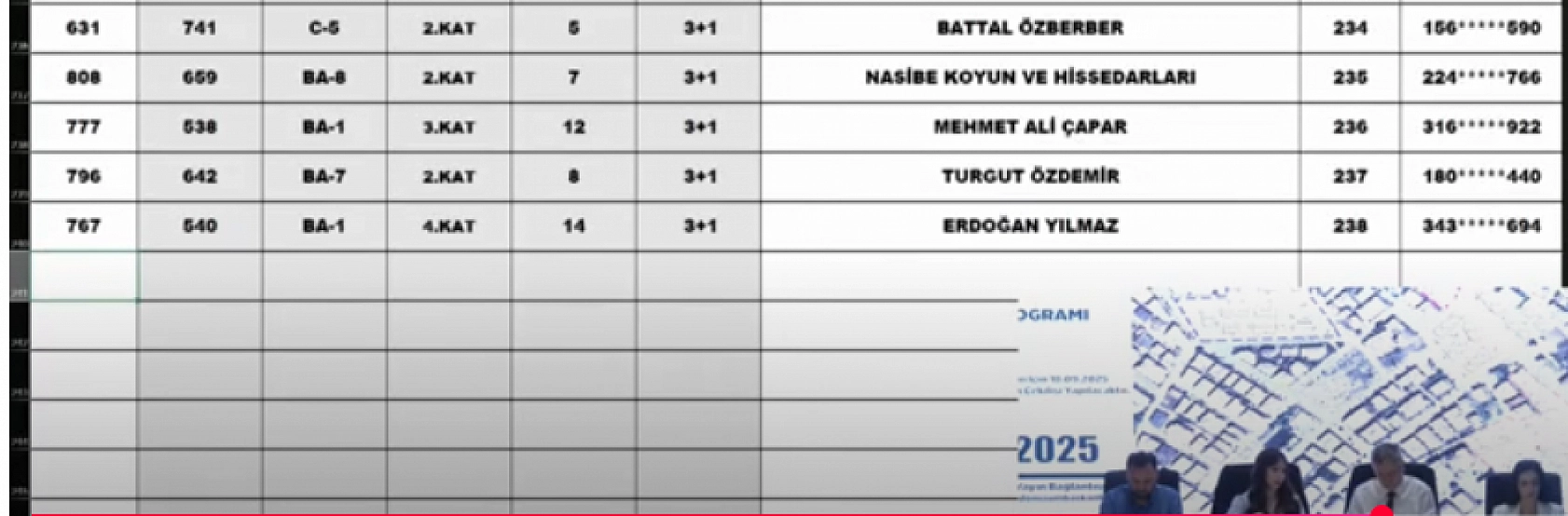 Malatya'da kura heyecanı: Merkez 15 projesi hak sahipleri belli oldu