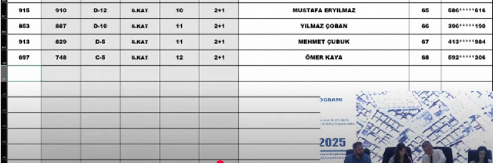 Malatya'da kura heyecanı: Merkez 15 projesi hak sahipleri belli oldu