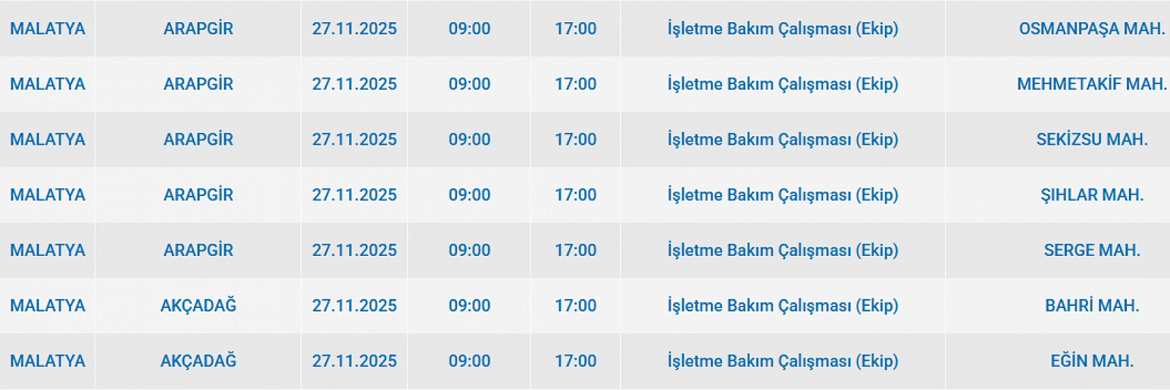 Malatya'da 21 Kasım'da planlı elektrik kesintisi: Kesinti hangi ilçelerde, saat kaçta olacak?