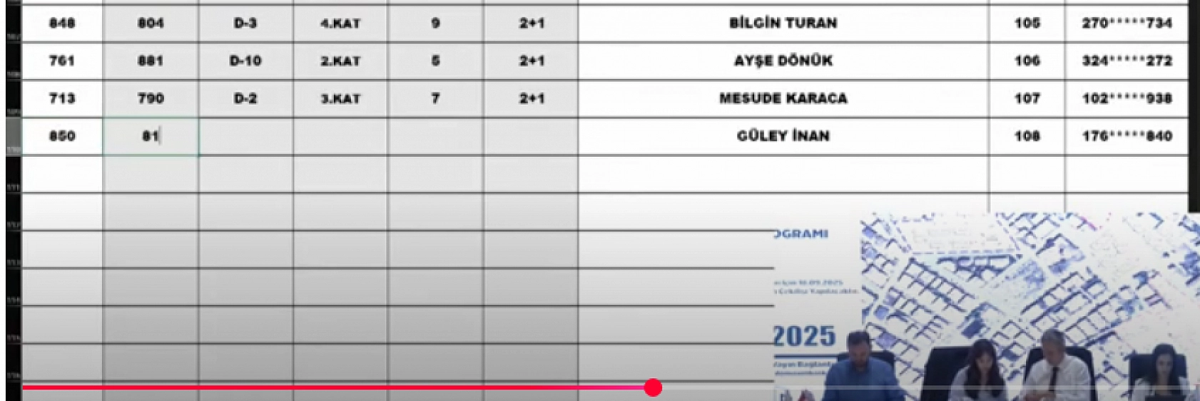 Malatya'da kura heyecanı: Merkez 15 projesi hak sahipleri belli oldu