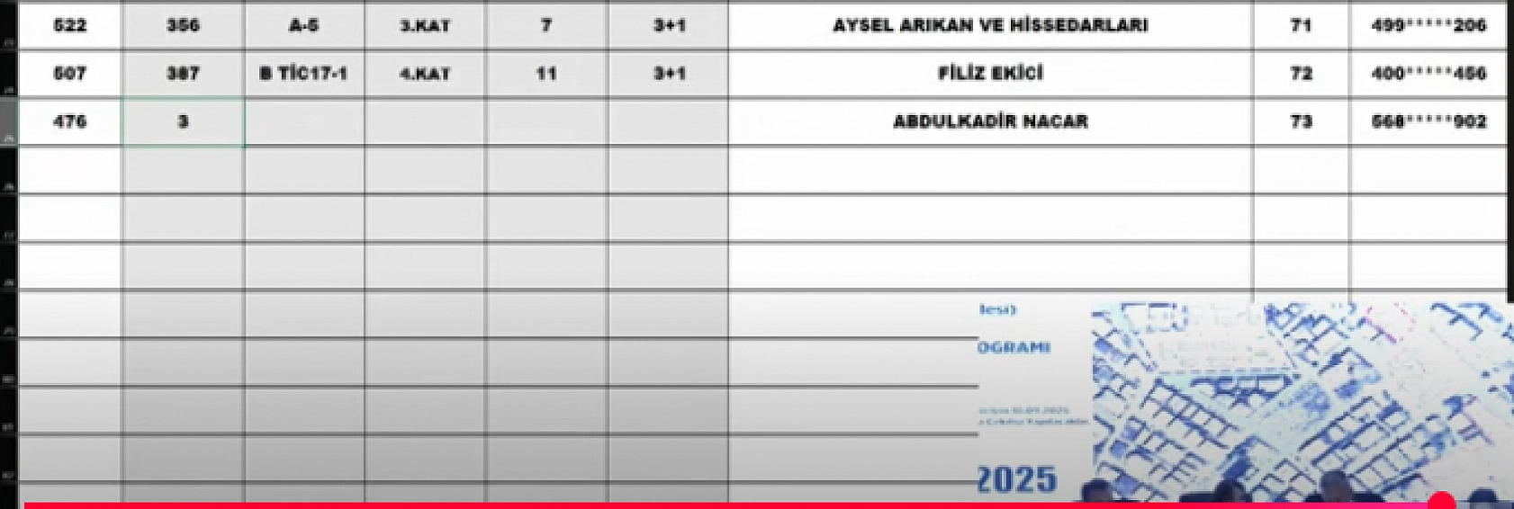 Malatya'da Merkez 13 Projesi kura sonuçları belli oldu: Hak sahipleri tam liste…