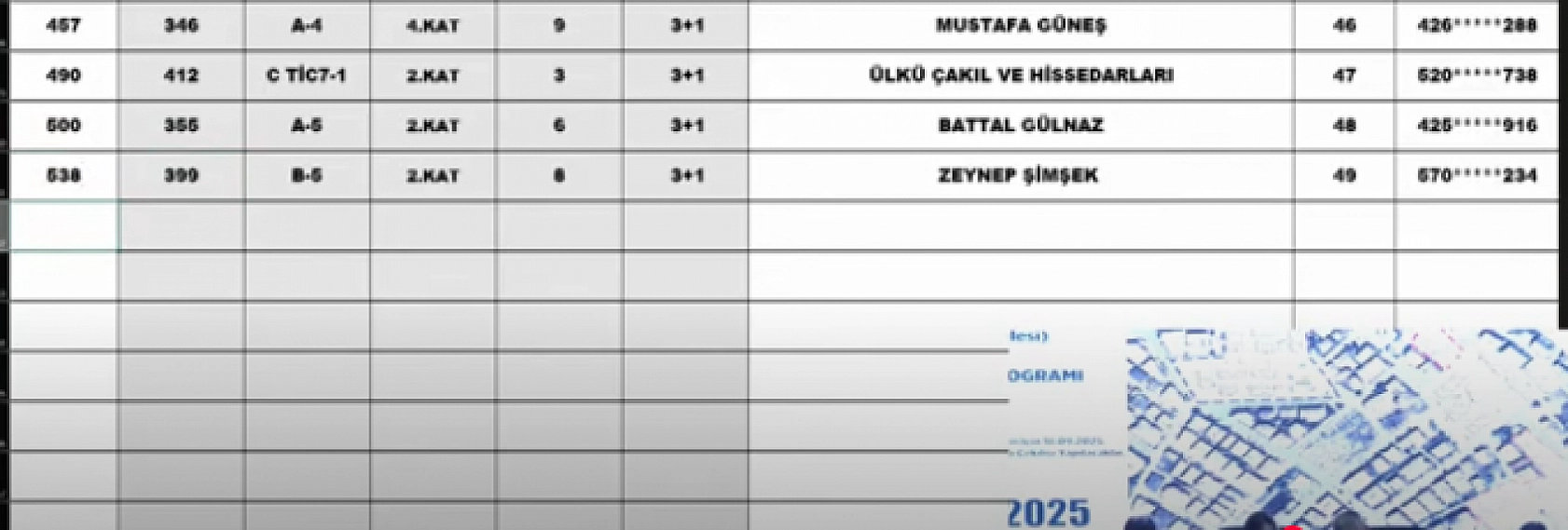 Malatya'da Merkez 13 Projesi kura sonuçları belli oldu: Hak sahipleri tam liste…