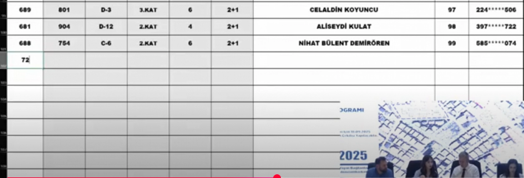 Malatya'da kura heyecanı: Merkez 15 projesi hak sahipleri belli oldu