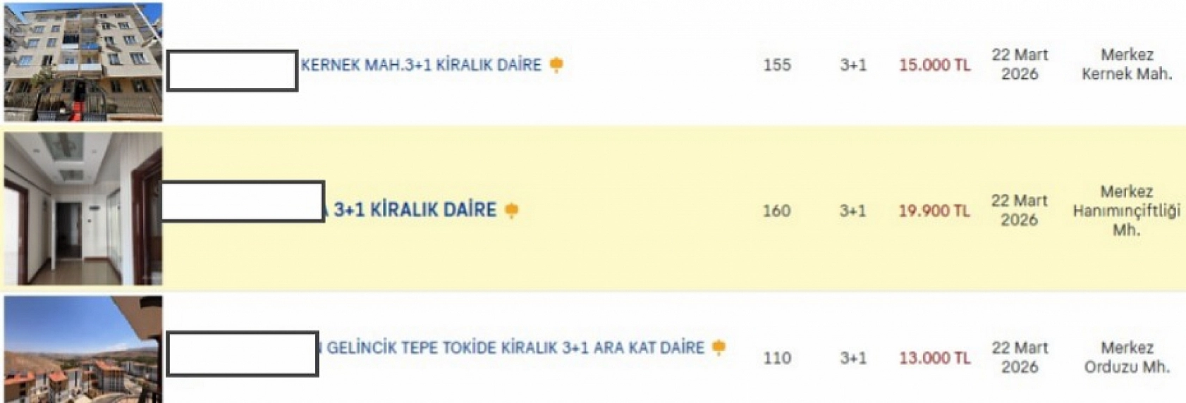 Malatya'da Kira Dengesi Değişti: En Uygun ve En Pahalı İlçeler Belli Oldu...