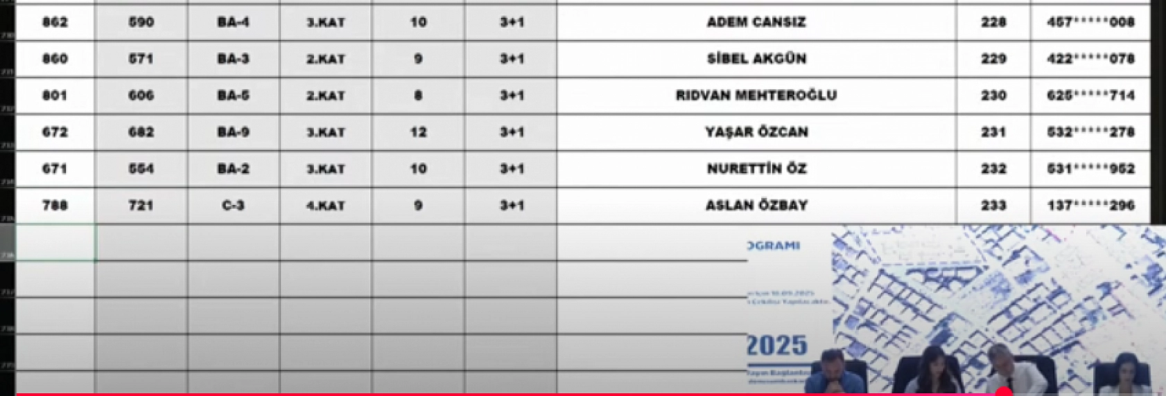 Malatya'da kura heyecanı: Merkez 15 projesi hak sahipleri belli oldu