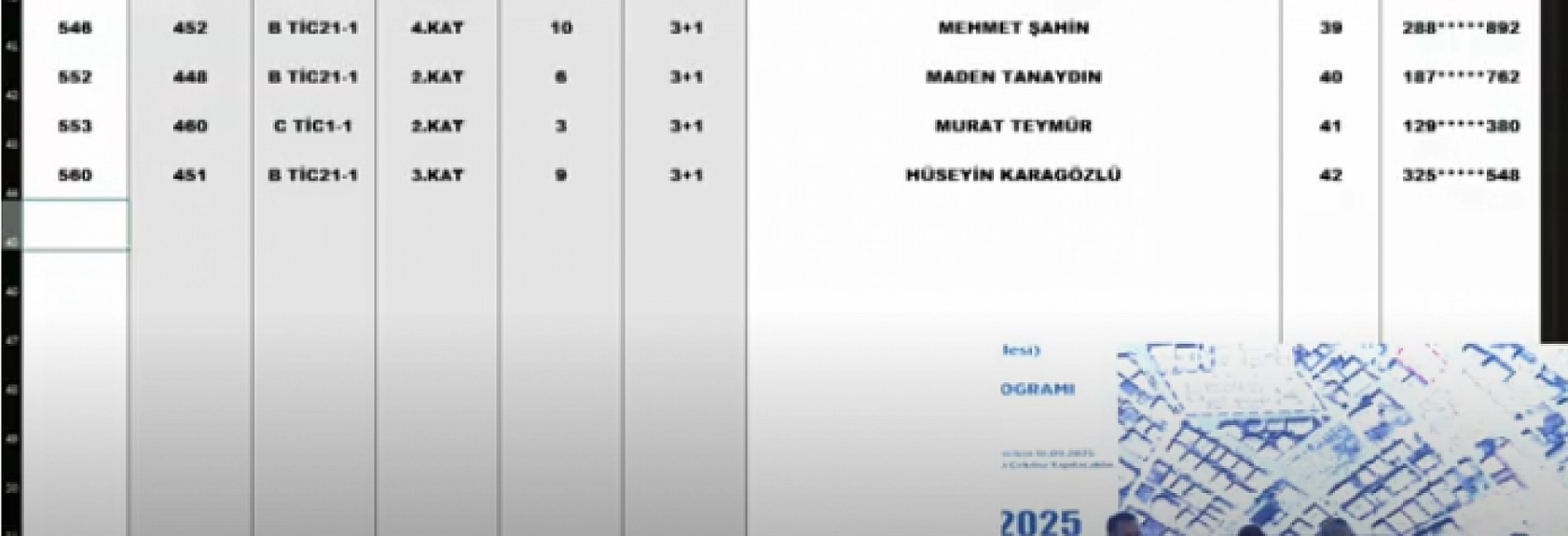 Malatya'da Merkez 14 Projesi kura sonuçları.... Hak sahipleri tam liste…