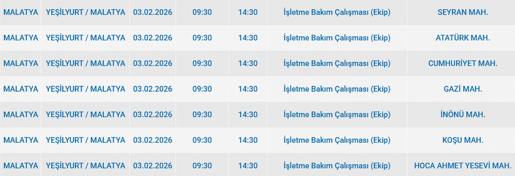 Malatya'da 3 Şubat'ta Planlı Elektrik Kesintisi: Kesinti Hangi İlçelerde, Saat Kaçta Olacak?