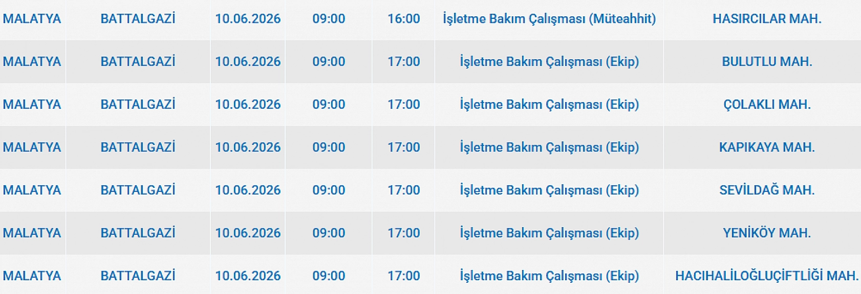Malatya'da elektrik kesintisi yaşanacak: İlçe ilçe liste açıklandı