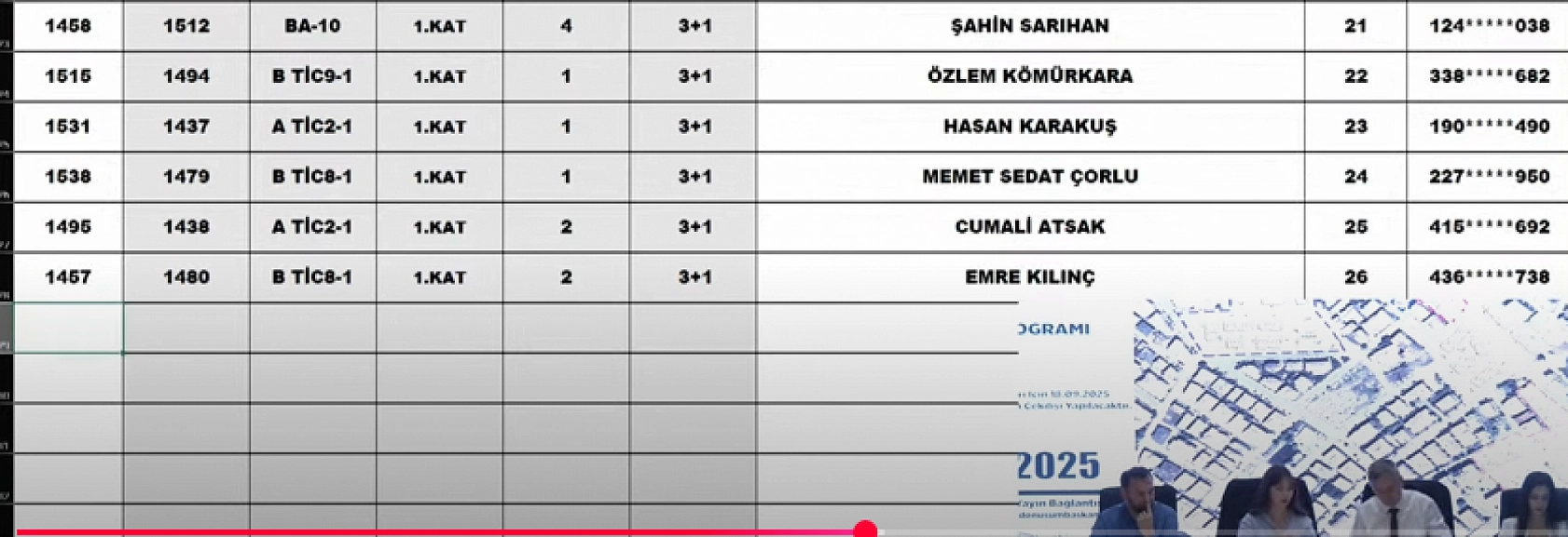 Malatya'da Kura Heyecanı: Merkez 17 Projesi'nde Hak Sahipleri Belli Oldu