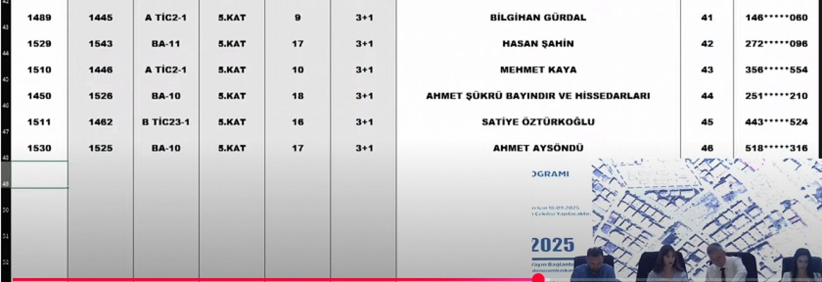 Malatya'da Kura Heyecanı: Merkez 17 Projesi'nde Hak Sahipleri Belli Oldu