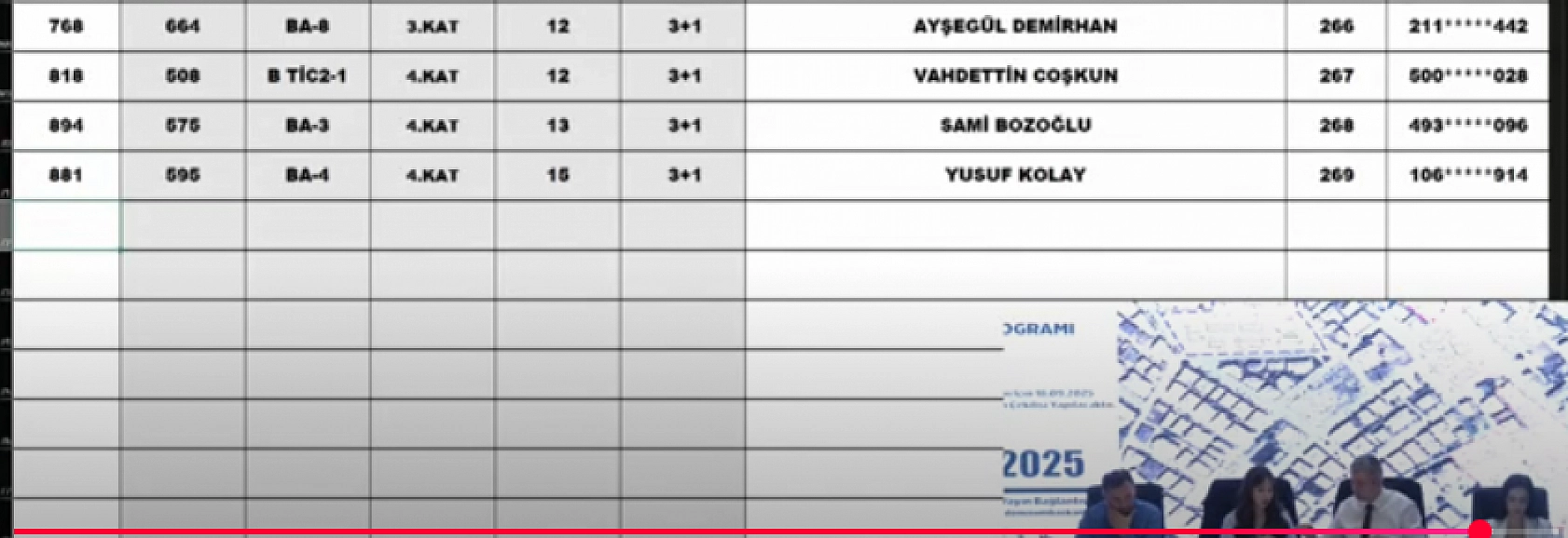 Malatya'da kura heyecanı: Merkez 15 projesi hak sahipleri belli oldu