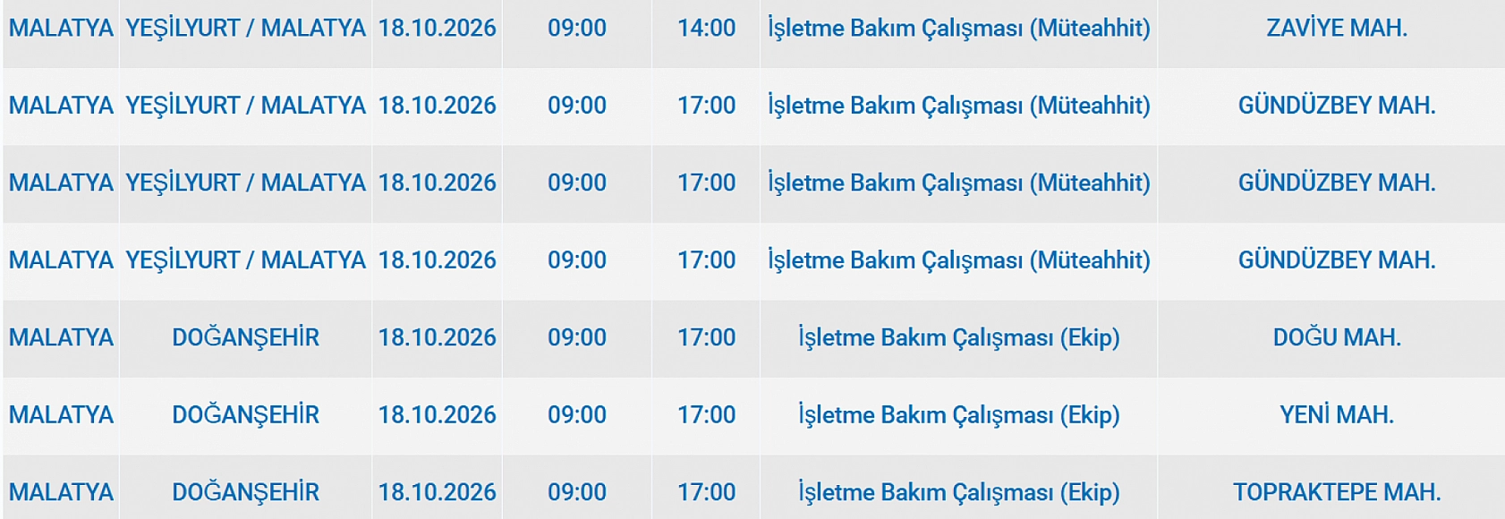 Malatya'da elektrik kesintisi: 2 ilçe karanlığa gömülecek!
