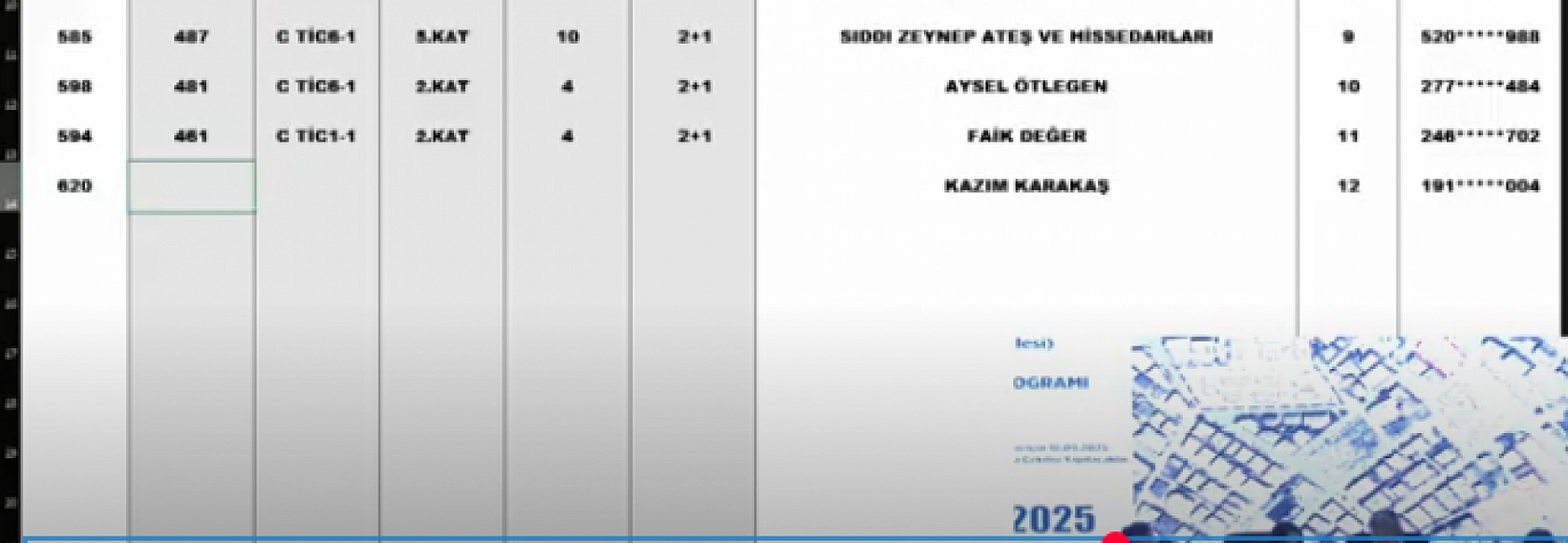 Malatya'da Merkez 14 Projesi kura sonuçları.... Hak sahipleri tam liste…