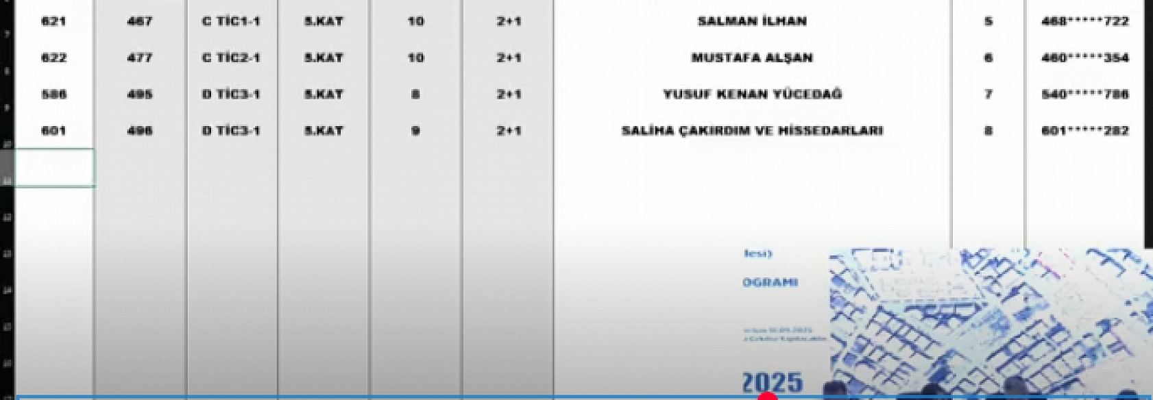 Malatya'da Merkez 14 Projesi kura sonuçları.... Hak sahipleri tam liste…