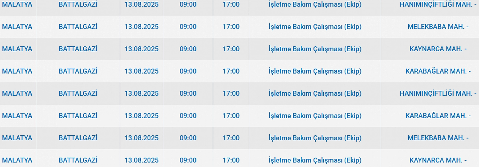 Malatya'da elektrik kesintisi! 13 Ağustos 2025 Malatya elektrik kesintisi listesi...