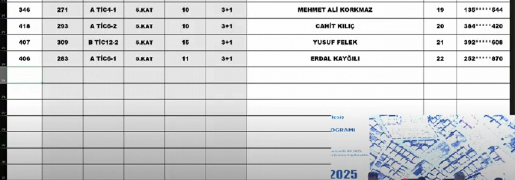 Malatya'da Merkez 11 Projesi kura sonuçları belli oldu: Hak sahipleri tam liste…