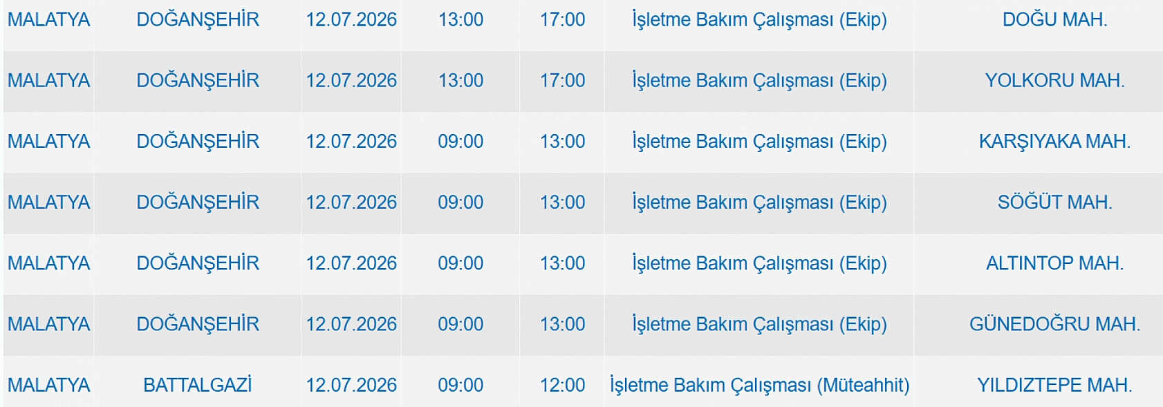 Fırat EDAŞ duyurdu: Malatya'da 27 mahallede elektrikler kesilecek