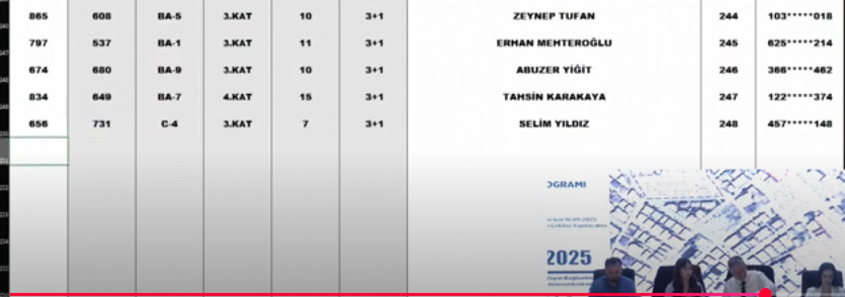 Malatya'da kura heyecanı: Merkez 15 projesi hak sahipleri belli oldu