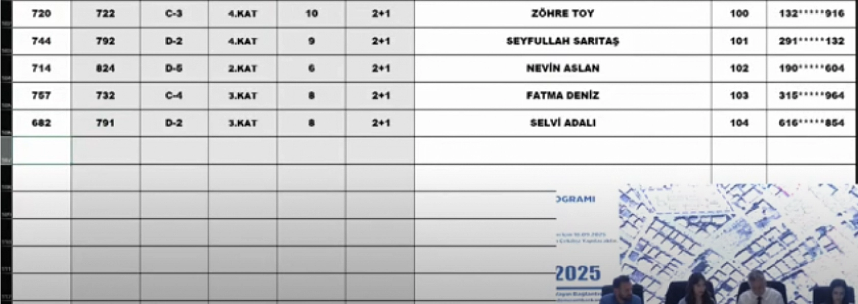 Malatya'da kura heyecanı: Merkez 15 projesi hak sahipleri belli oldu