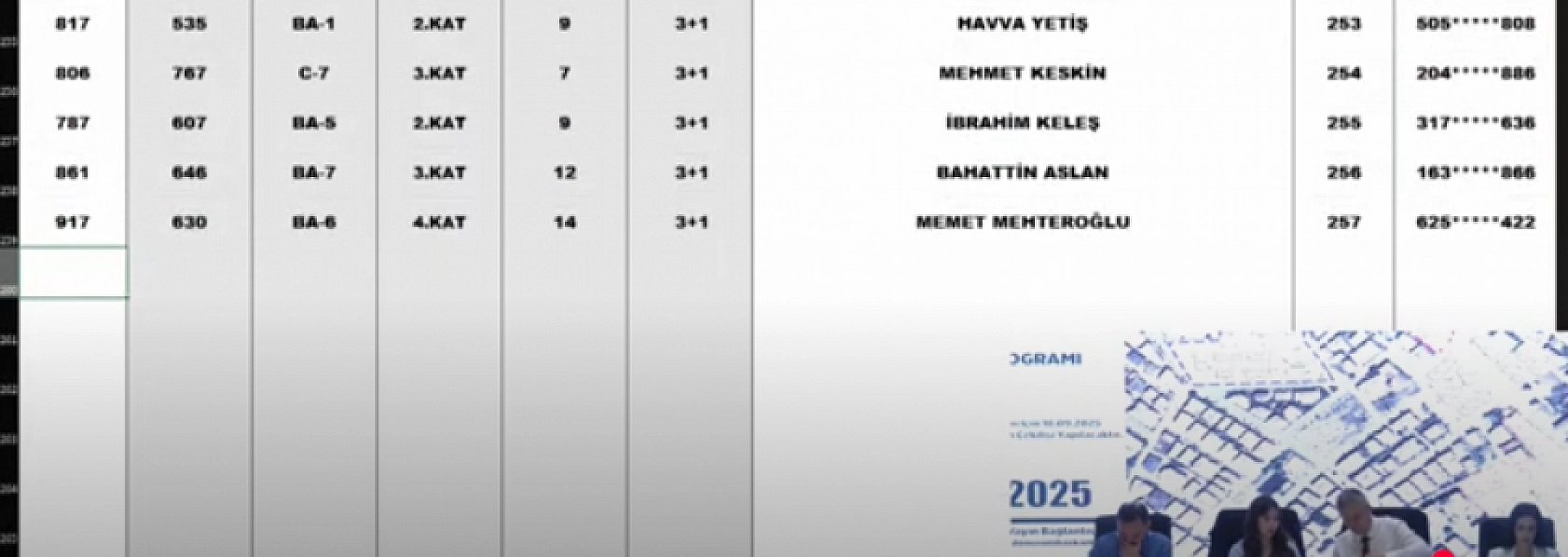 Malatya'da kura heyecanı: Merkez 15 projesi hak sahipleri belli oldu