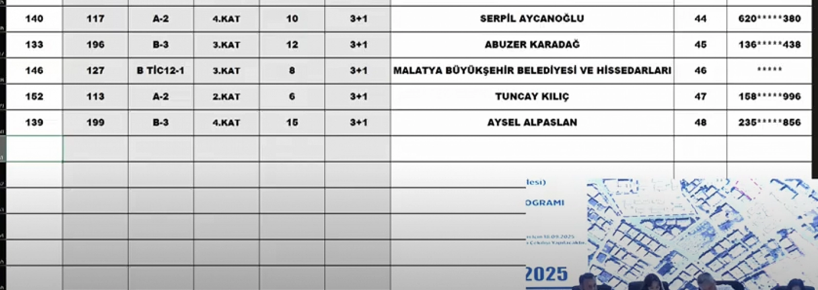 Malatya'da Merkez 10 Projesi kura sonuçları belli oldu: Koyunoğlu, Hacıabdi, Zaviye Mahallesi'nde hak sahipleri tam liste…