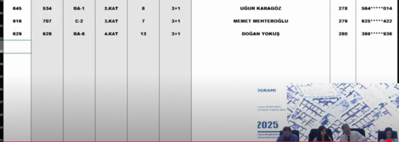 Malatya'da kura heyecanı: Merkez 15 projesi hak sahipleri belli oldu