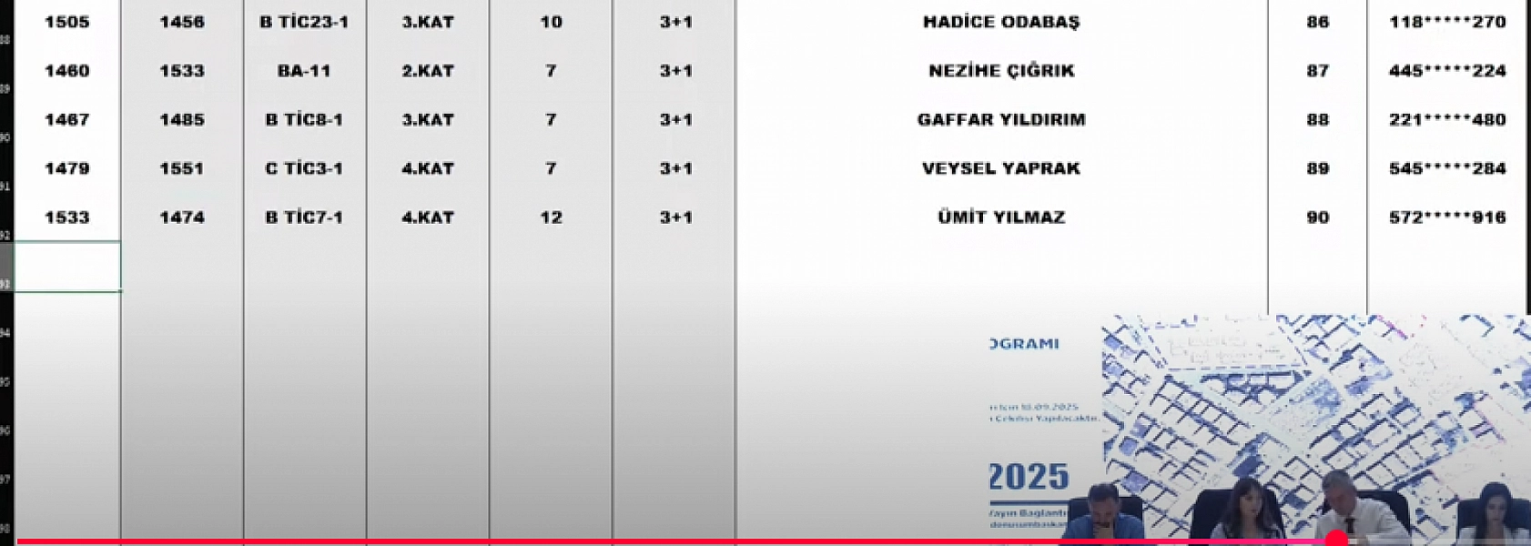 Malatya'da Kura Heyecanı: Merkez 17 Projesi'nde Hak Sahipleri Belli Oldu