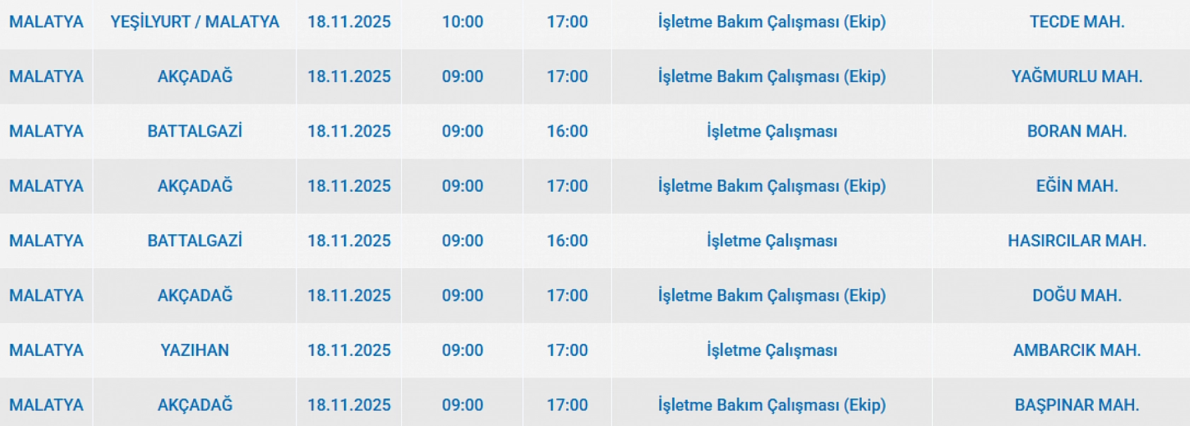 Malatya'da 18 Kasım'da planlı elektrik kesintisi: Kesinti hangi ilçelerde, saat kaçta olacak?