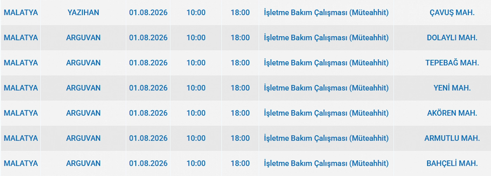 Malatya'da 7 ilçe 53 mahallede elektrik kesilecek