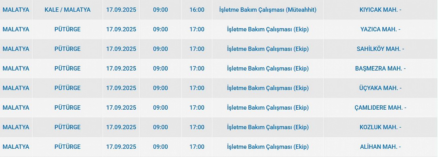 Malatya'da 17 Eylül'de şalterler iniyor! Elektrik kesintisine hazır olun…