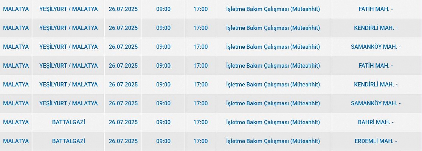 Malatya'da elektrik kesintisi! 26 Temmuz 2025 Malatya elektrik kesintisi listesi...